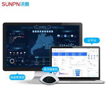 sunpn訊鵬購物中心百貨商場連鎖商超門店智慧客流統(tǒng)計(jì)分析管理系統(tǒng)